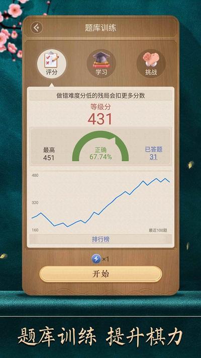 2024天天象棋官方版免费下载,象棋手游,国粹手游,天天象棋